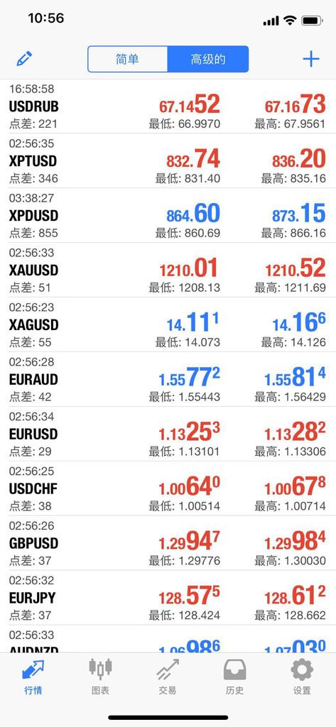 悅音外匯交易軟件與量化交易軟件 融合智能與便捷的交易新體驗