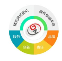 網(wǎng)站建設(shè) 價(jià)格、廠家選擇與廊坊企業(yè)網(wǎng)站建設(shè)指南