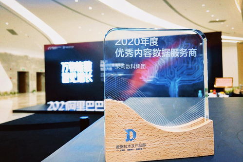 茉莉數科獲評阿里巴巴2020年度優秀內容數據服務商，引領數字文化創意內容應用服務新浪潮