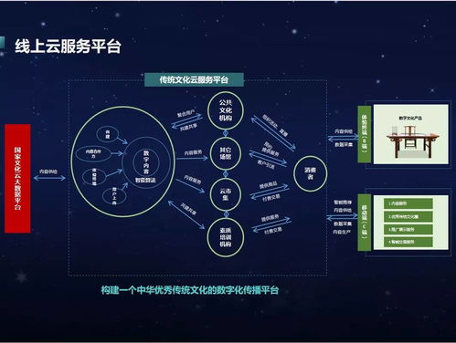 打通線上線下，數字文化傳播新方式——探尋文化少兒智能書法繪畫桌