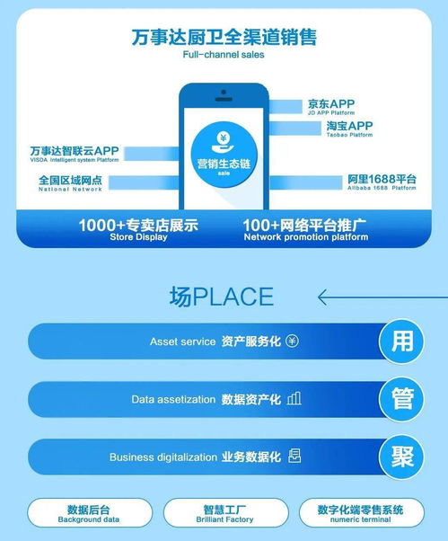 萬事達資訊 以科技創新為引擎，驅動數字文化創意多維綻放